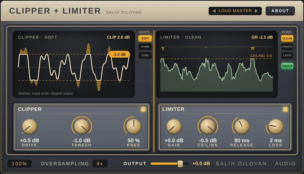 Clip + Limit plugin preview