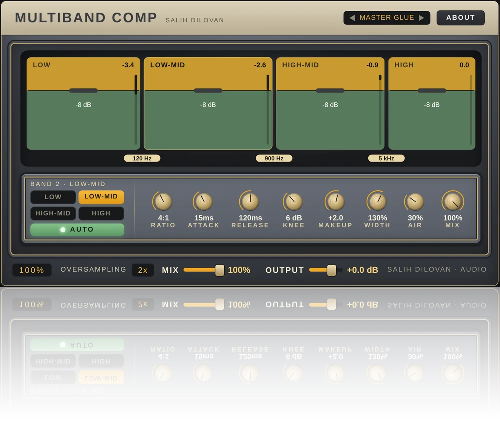 Multiband Comp